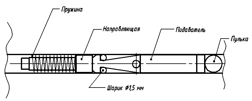 Переделка воздушки под мелкашку своими руками полная схема работы