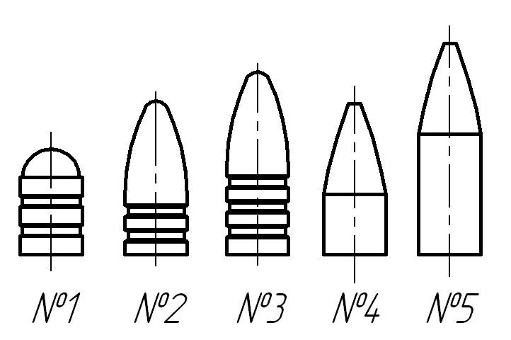 Образец для пули