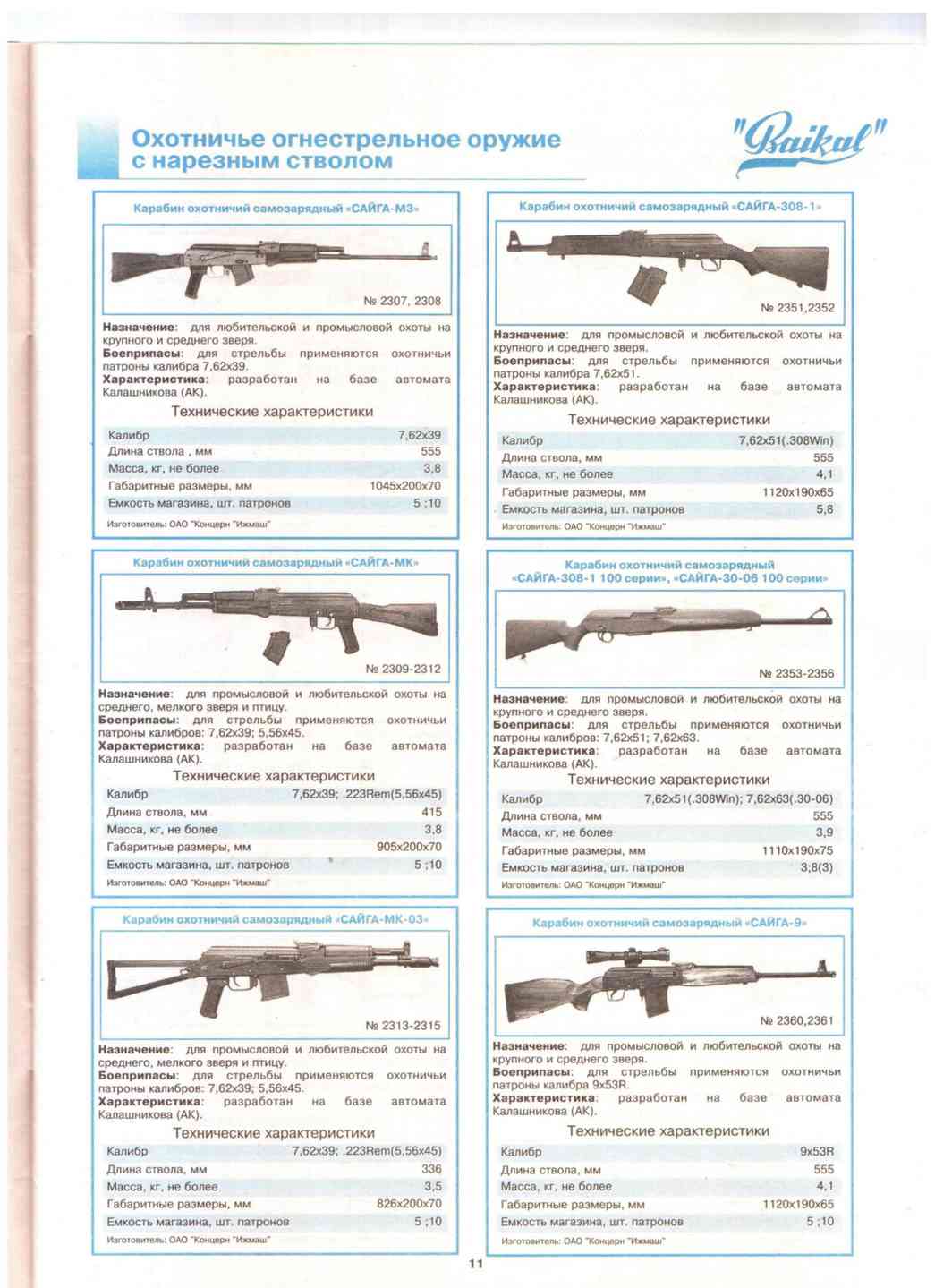 Характеристики описание оружия