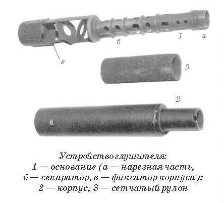 Чертеж глушителя для карабина