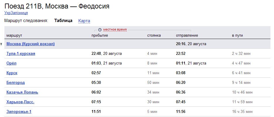 Москва феодосия поезд цена 2024