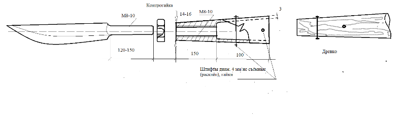 Якутский нож чертежи