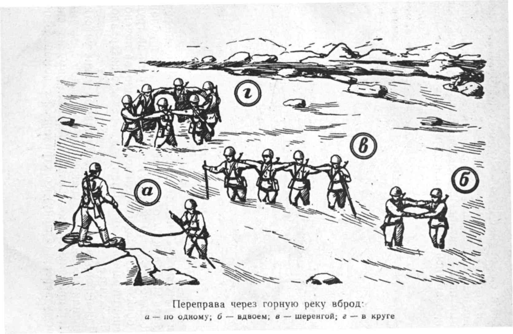 Вброд как пишется. Способы переправы через реку. Переправа через горные реки вброд. Переправа через горную реку. Переправа шеренгой.