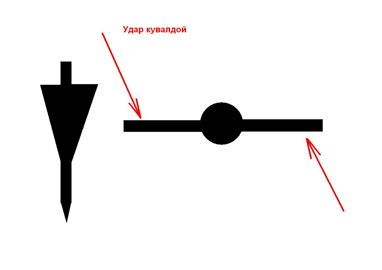 Чертеж грузинского якоря