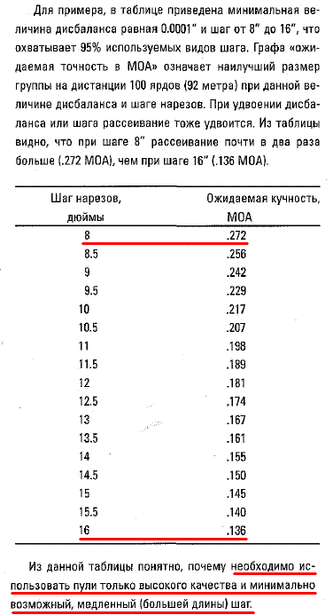 Калькулятор джоулей для пневматики