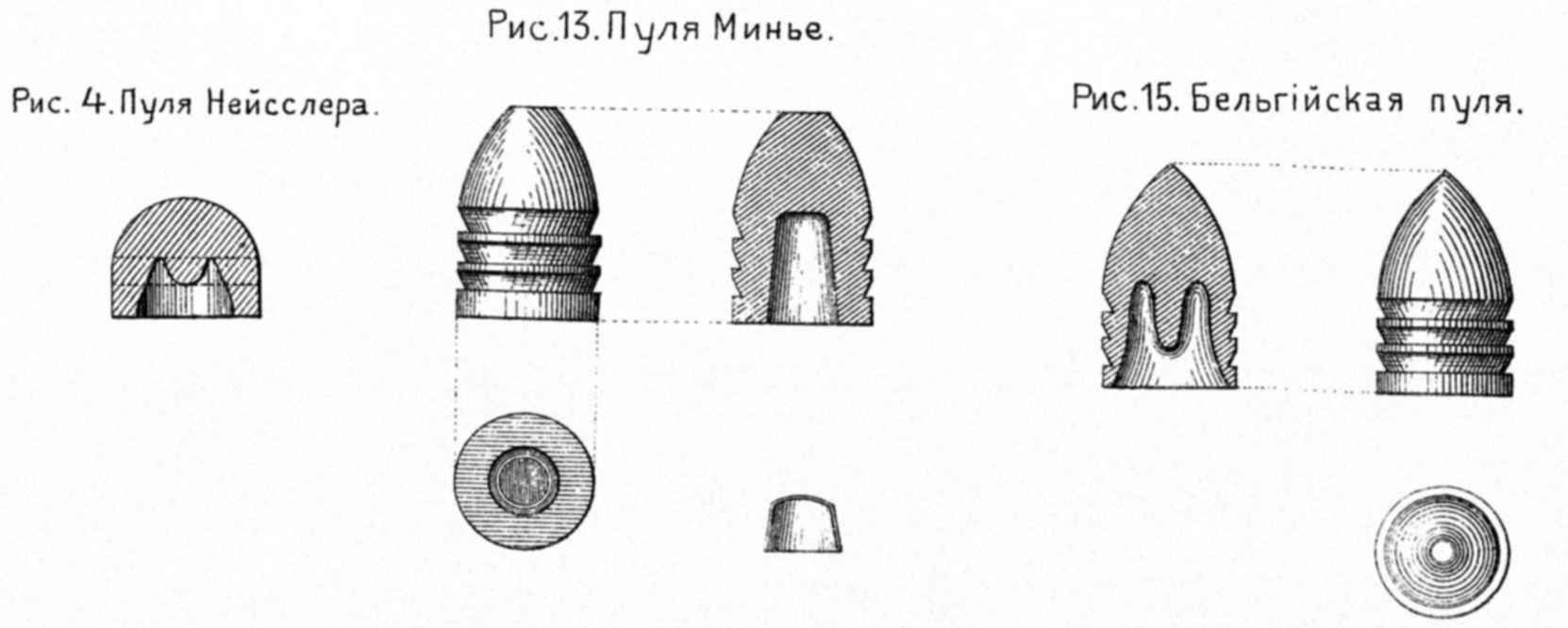 Пуля Нейслера для гладкоствольного ружья