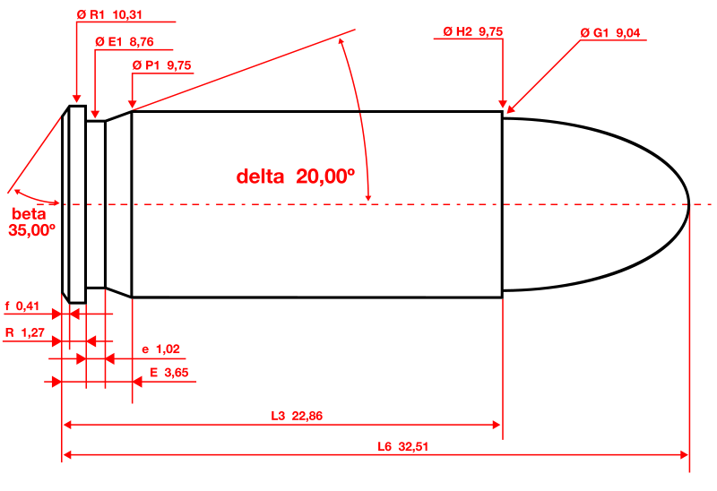диаметр гильзы 8 мм. длина патрона 223 rem. диаметр гильзы 8 мм. патрон 7 92x57 mauser. 8х43 rem spc.