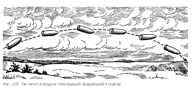 Снаряд картинка для детей