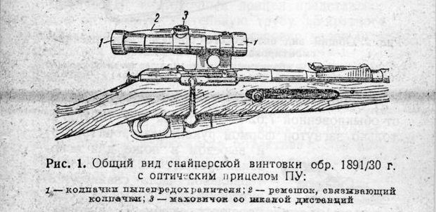 Обрез мосина чертеж