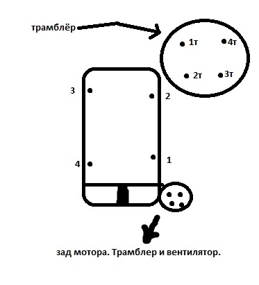 Порядок работы цилиндров заз 968м