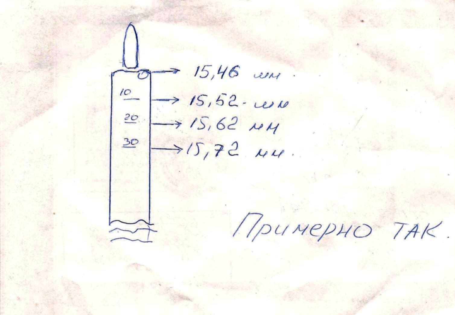 Дтк расписание 2 корпус