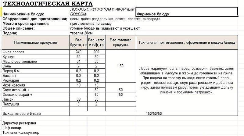 ТЕХНОЛОГИЧЕСКАЯ КАРТА № 44. на блюдо «Жаркое из …