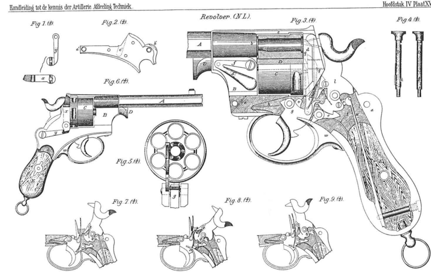 Телеграмм история оружия. Револьвер м1892 чертеж. Камора револьвера. Где у Нагана предохранитель схема. Есть ли на нагане предохранитель.