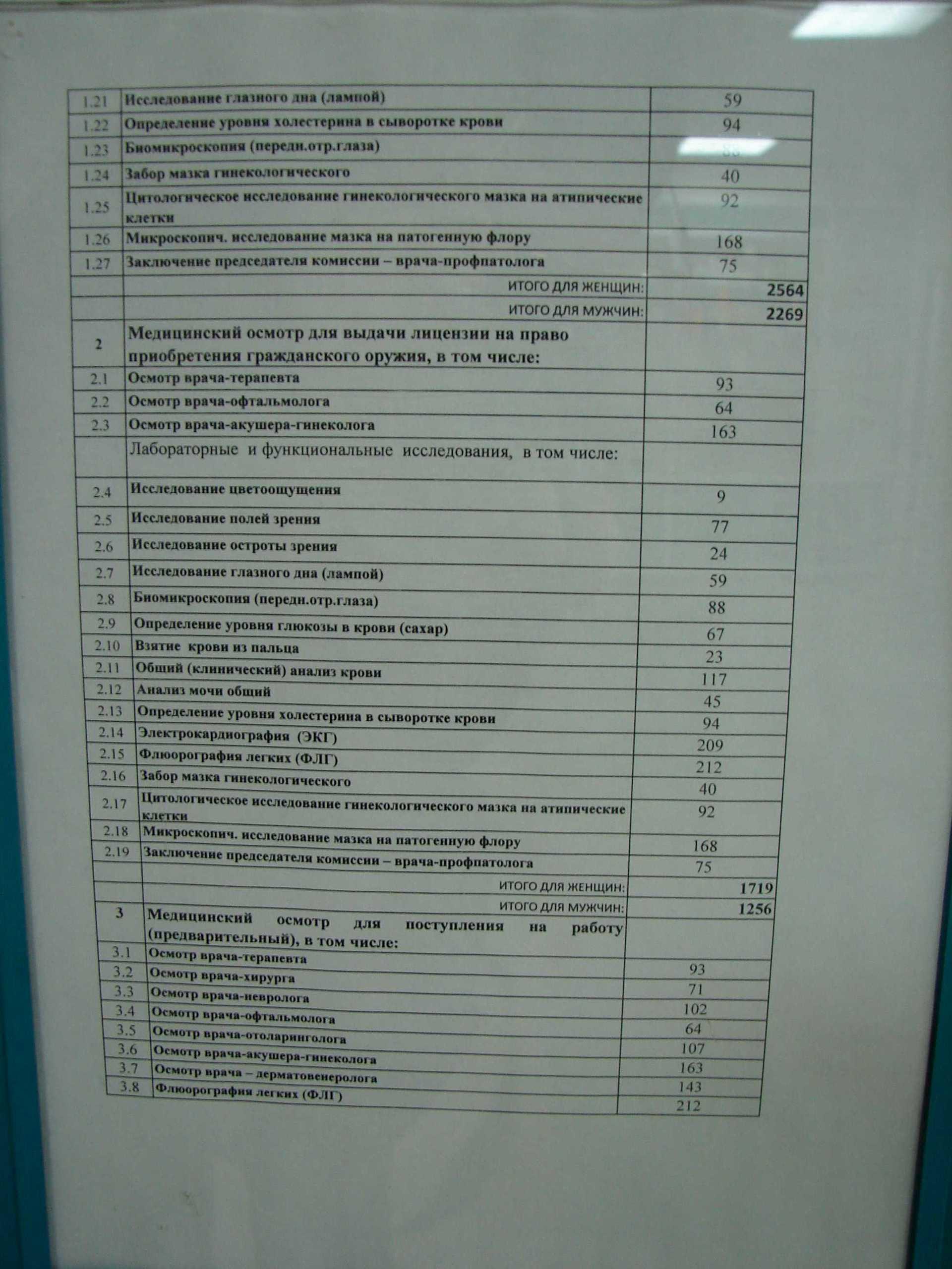Прейскурант цен ржд. Перечень прохождения медкомиссии на работу. Медосмотр список врачей и анализов. Расценки на прохождение медкомиссии. Медкомиссия список врачей.