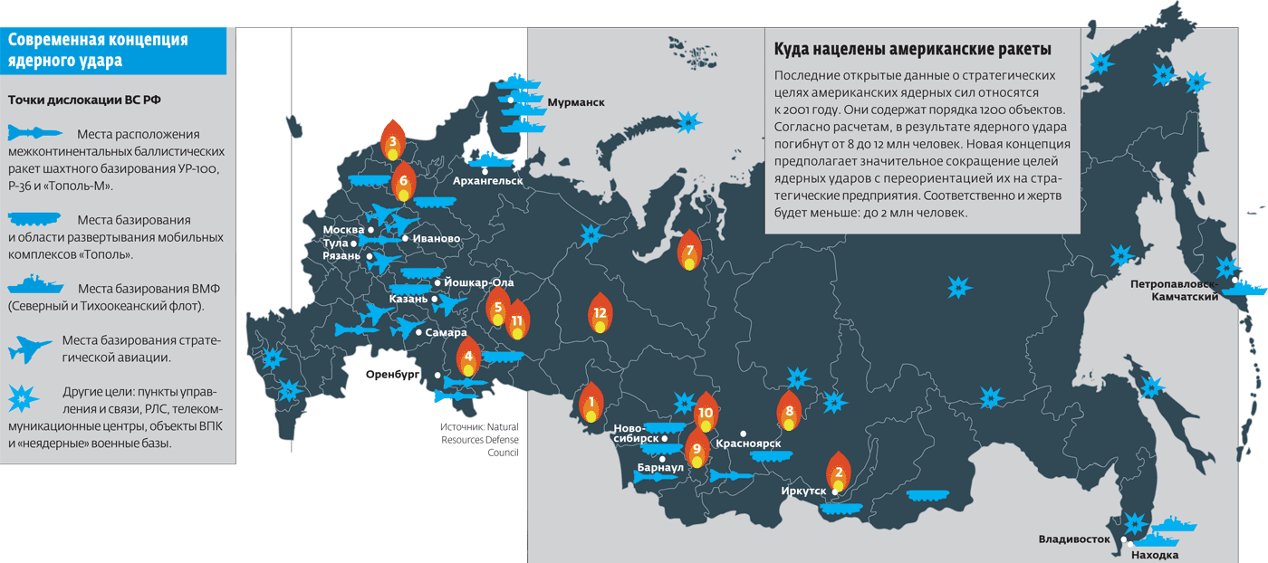 Как называются технологии которые нацелены на переработку. Карта ядерных ракет России. Цели ядерных ударов по России на карте. Размещение ядерных ракет в России. Карта цели США ядерных ударов в России.