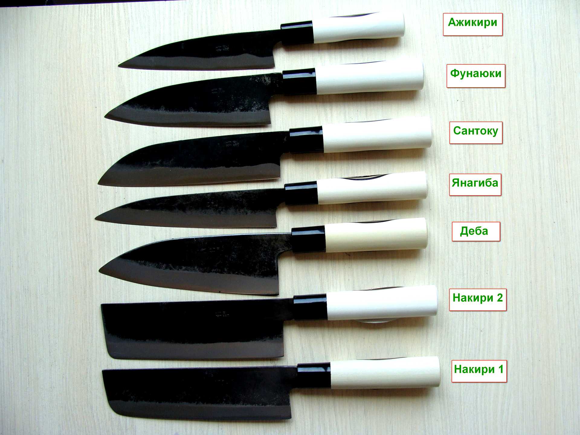 Японские ножи разновидности. Формы японских ножей. Ножи японские кухонные samura. Японский нож aus10. Виды японских ножей.