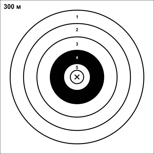 Пять мишеней. Мишень бенчрест 100 метров. Мишень 300м. Мишени для ножей а4 формата. Мишень с белым центром.