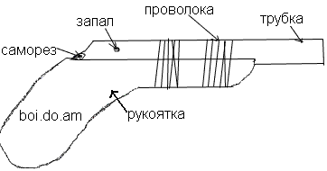 Как сделать самодельный пистолет из фильма брат Медвежьи пугачи : Выживание