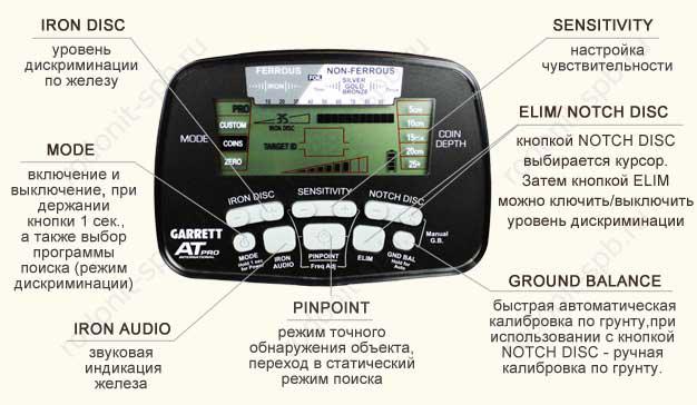 Настройки ат про. Металлоискатель Garrett at Pro. Наклейки АТ Макс металлоискатель. Gold Max Pro металлоискатель. Garrett at Pro таблица сигналов.