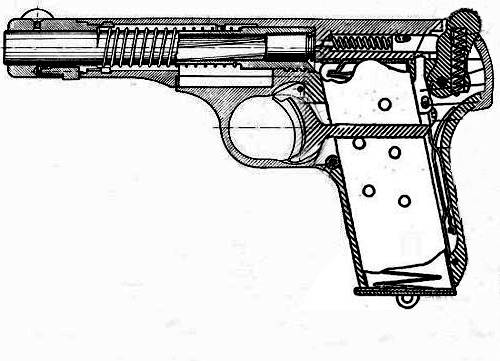 Мини рисунки из тт