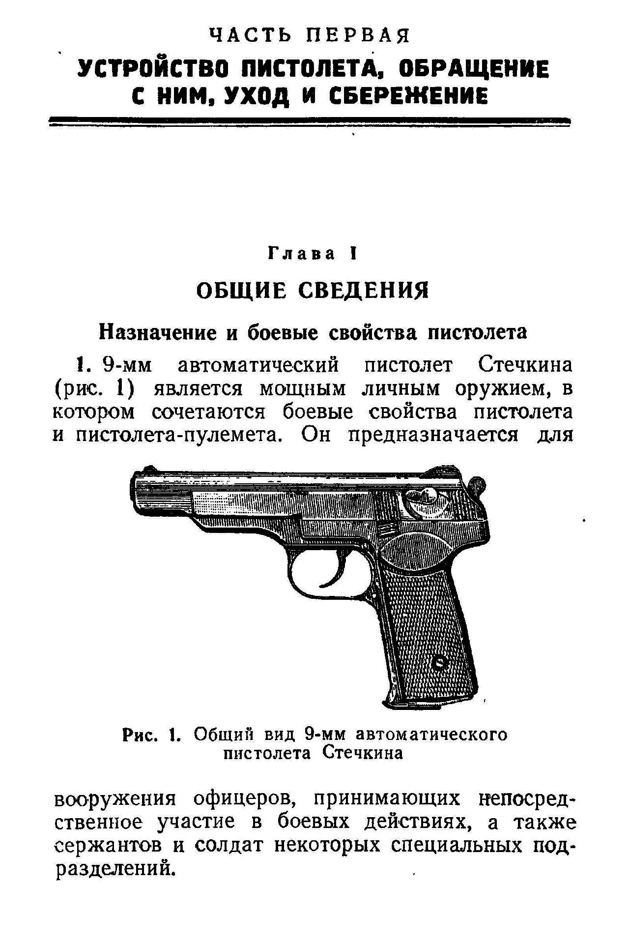 Ттх апс стечкина. Усм апс схема. Ттх стечкина. 7. Ттх стечкина.