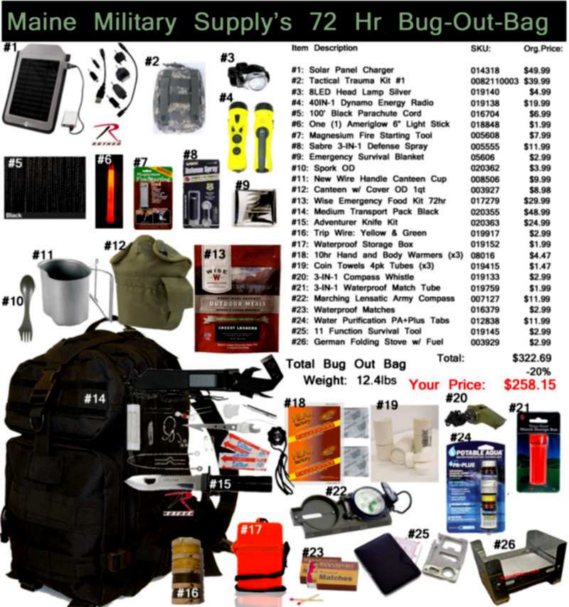 Item description. Bug out Bag. Military Supplies.