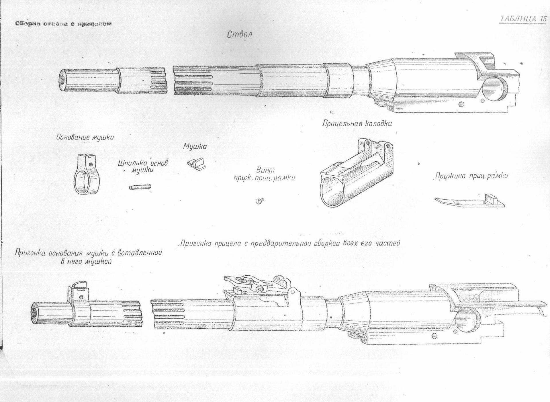 Автомат федорова чертеж