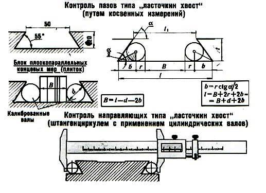 Направляющий контроль. Направляющие ласточкин хвост чертеж. Крепление ласточкин хвост чертеж.