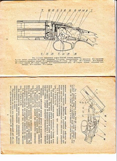 Схема ружья тоз 34