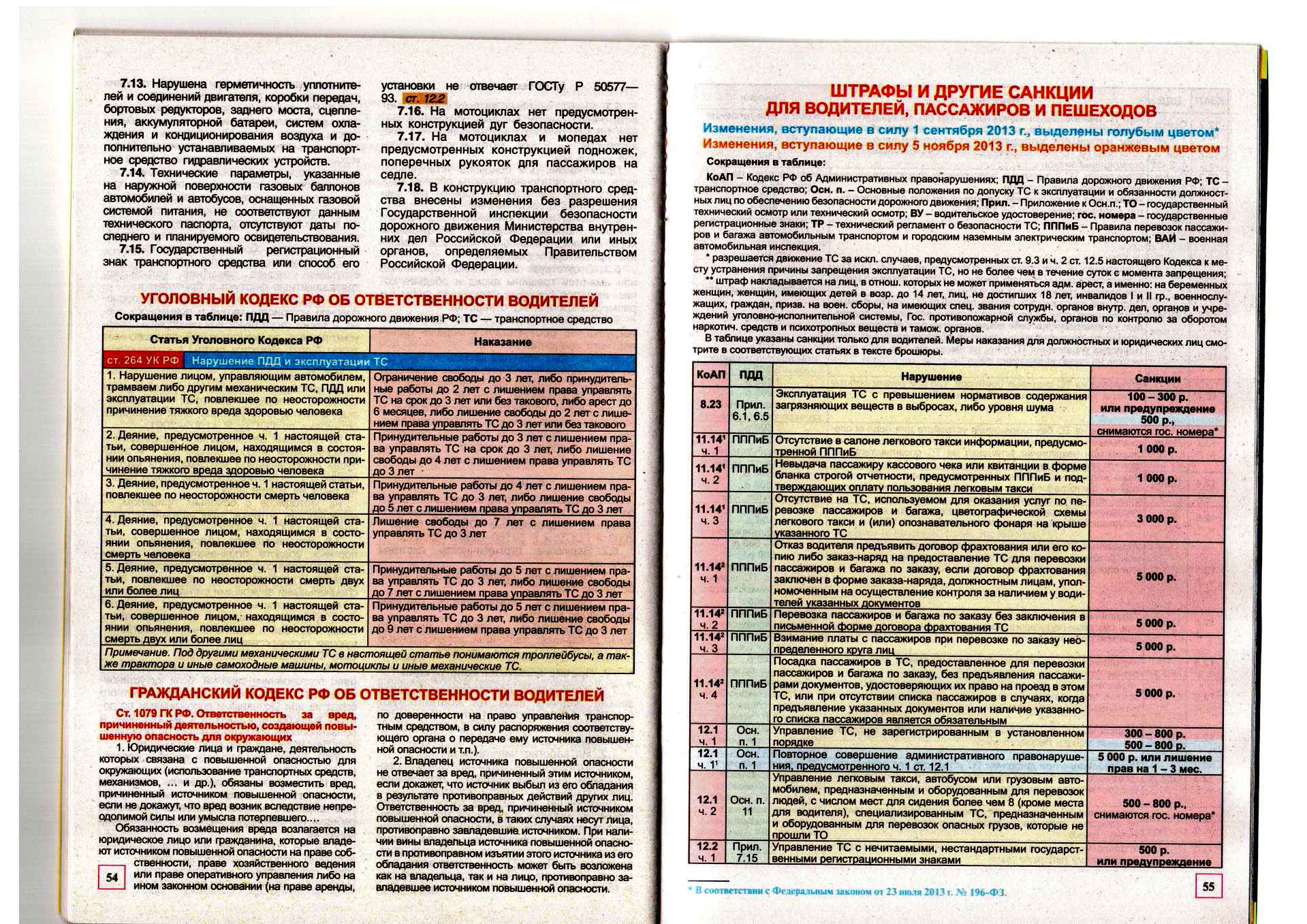 Штраф за перевозку крупногабаритного груза. Штрафы за опасный груз без допога. Штраф за негабаритный груз по ширине. Штрафы за нарушение правил перевозки грузов. Штраф за негабаритный груз по ширине на грузовом.