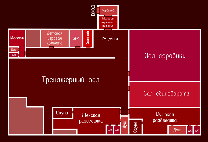 Тренажерный зал минимальная площадь