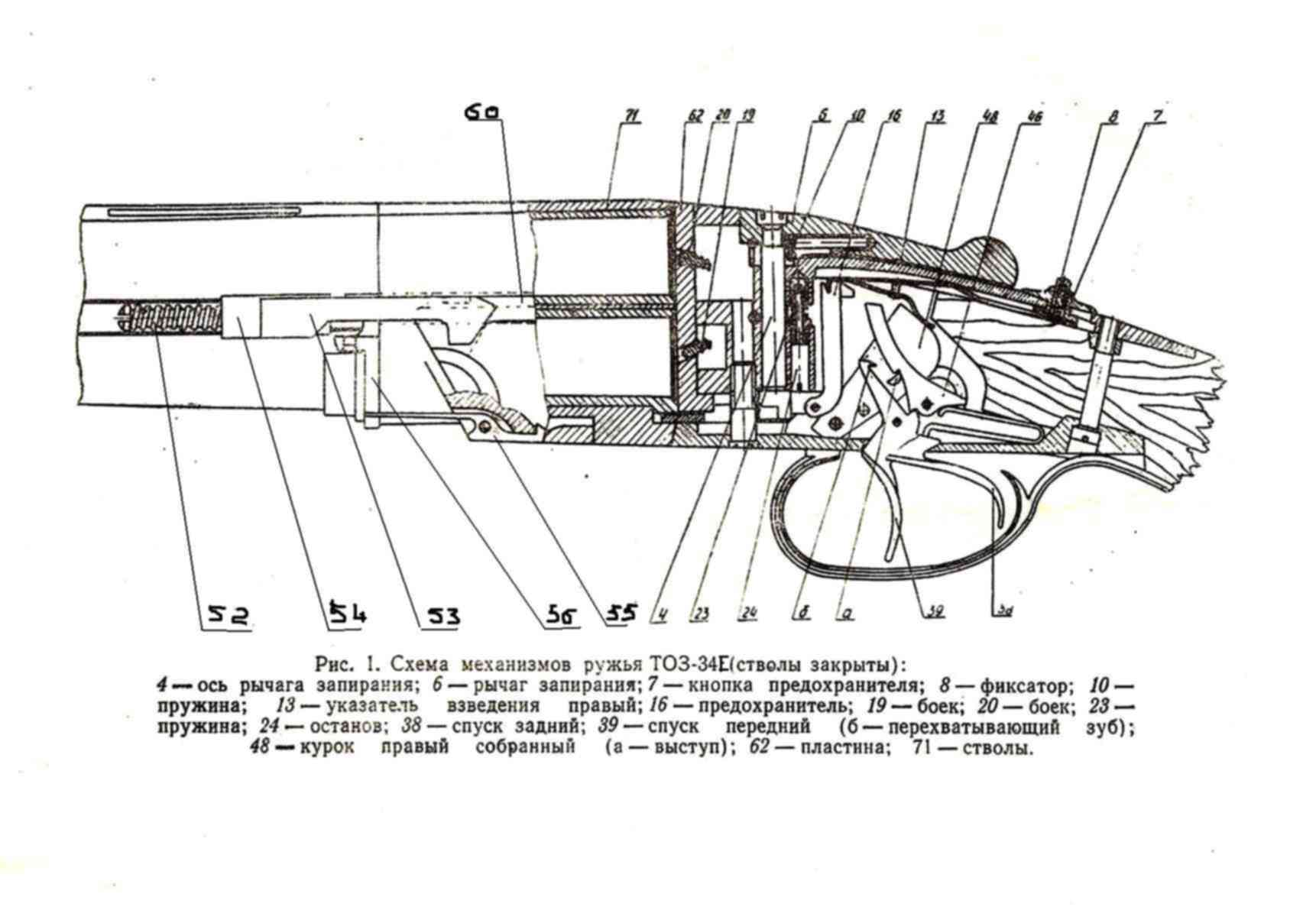Схема ружья тоз 34
