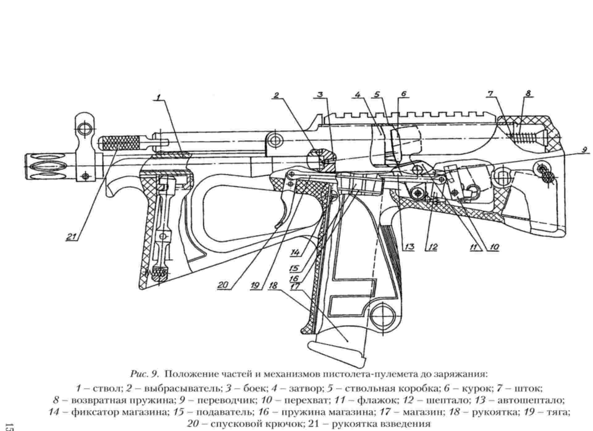 Пп люти чертежи