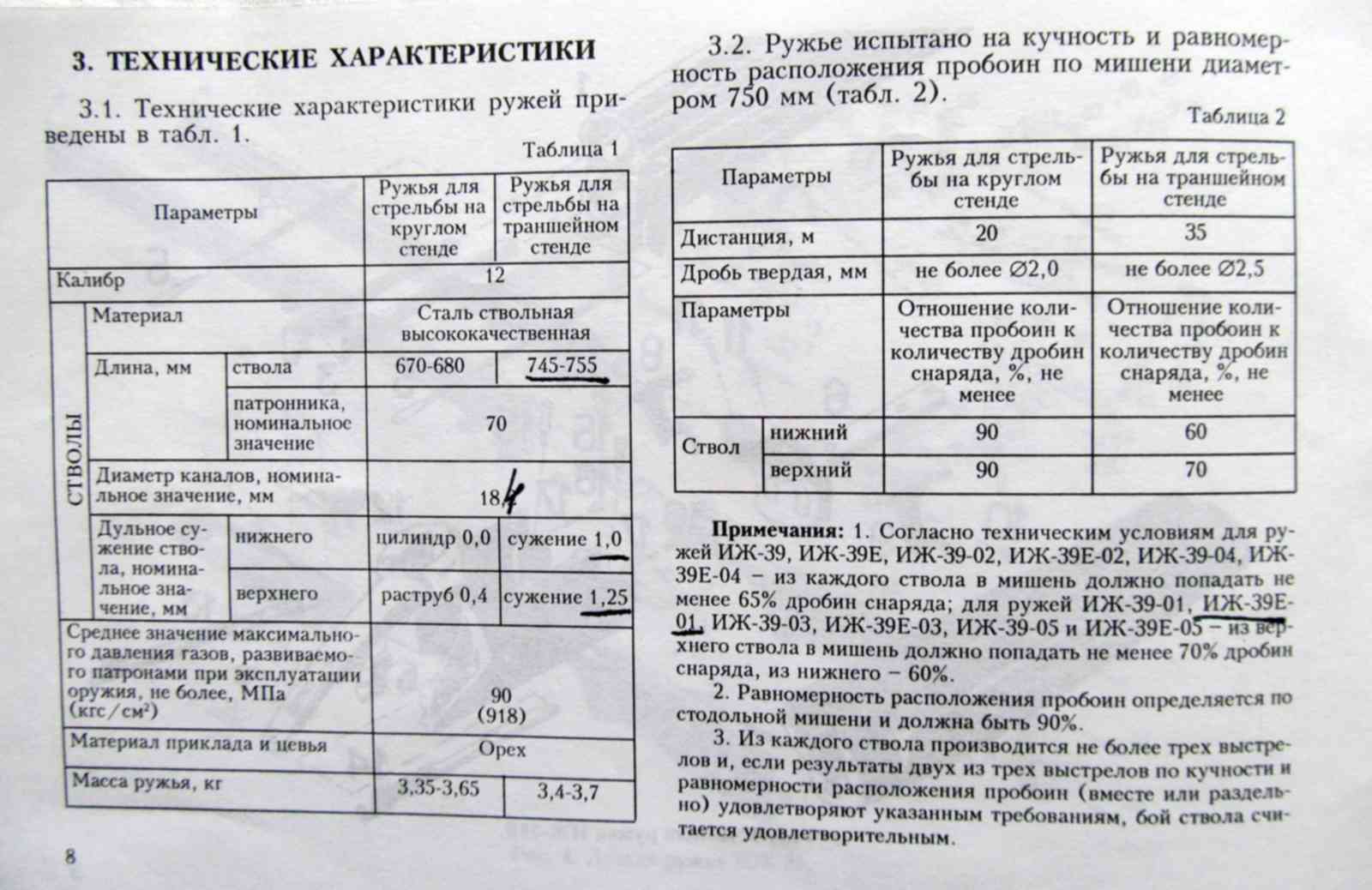 Характеристики ружей. Техническая характеристика ружья ИЖ 39. Ружье ИЖ 3 технические характеристики. Паспорт ружья ИЖ-39. ИЖ 27е характеристика ружья.