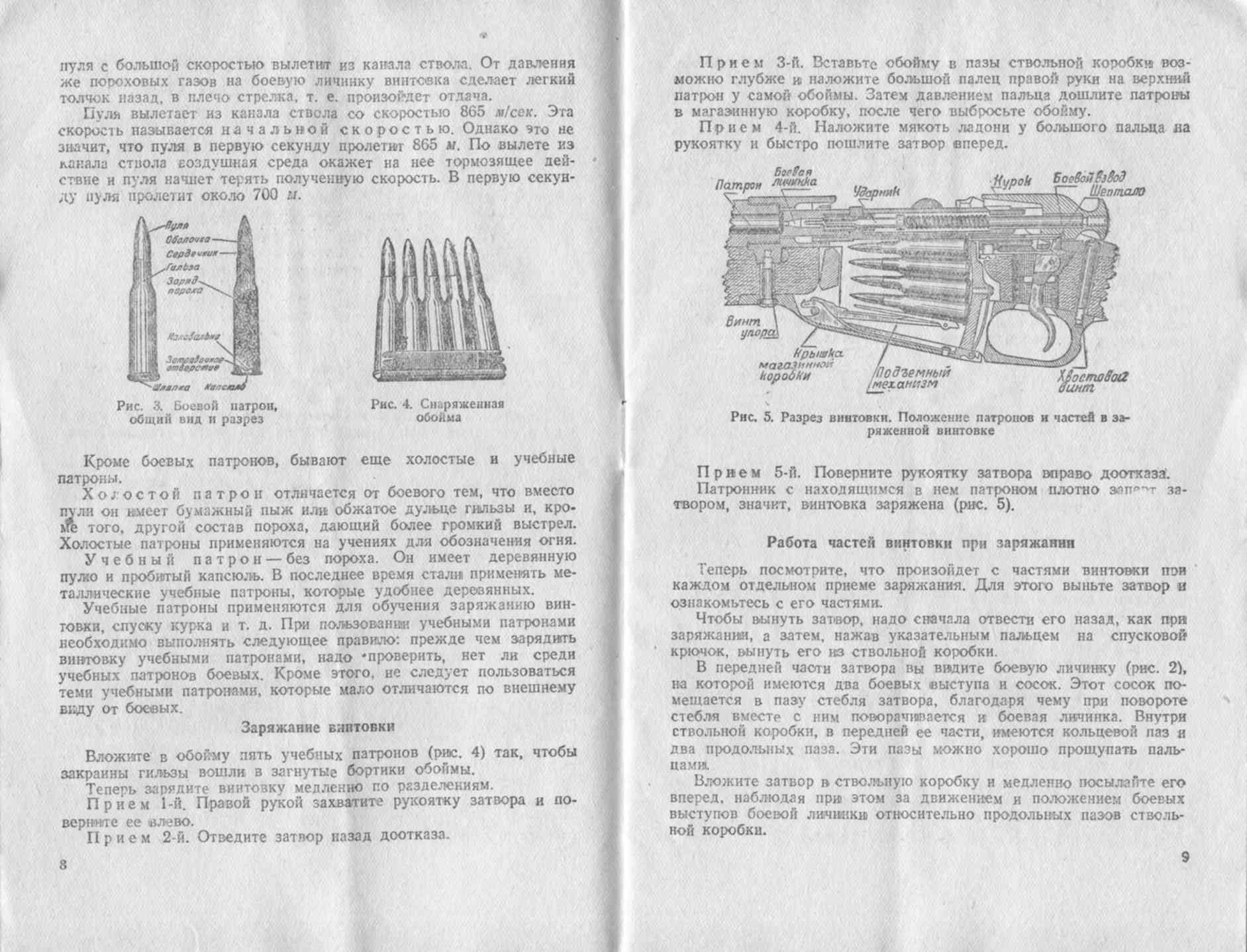 Способ определения рода заряда гильзы. Холостой патрон и боевой отличия. Глазатов винтовка и ее применение 1941 года. Чем отличается холостой патрон от боевого. Холостой выстрел.