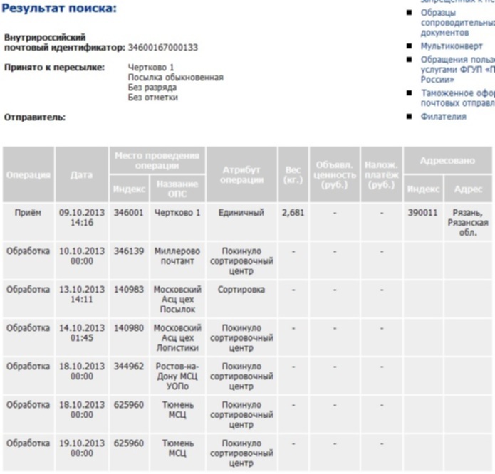 Покинуло сортировочный центр это. Обработка, покинуло сортировочный центр. Почтовый индекс санкт-петербурга. Обработка, покинуло сортировочный центр. Покинуло сортировочный центр это.