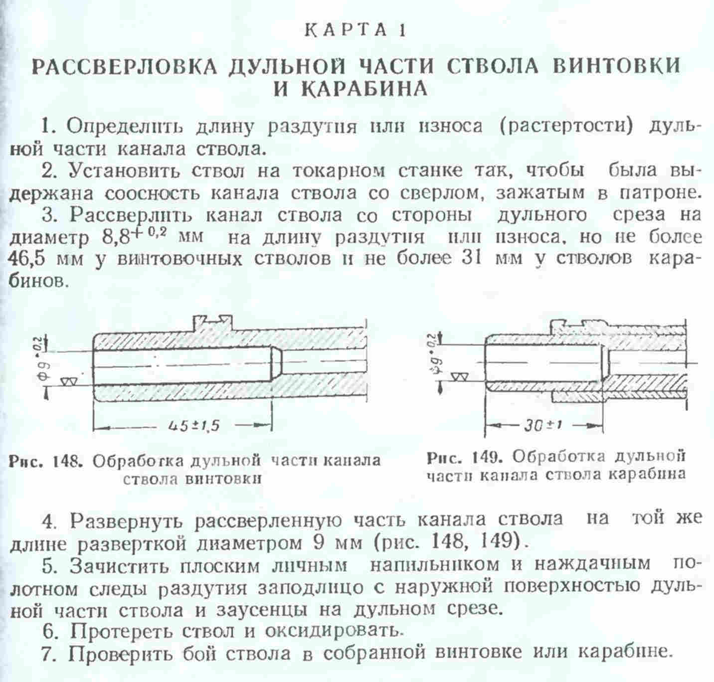 Диаметр ствола. Диаметр канала ствола. Соосность ствола. Соосность ствола и ствольной. Срез канала ствола.