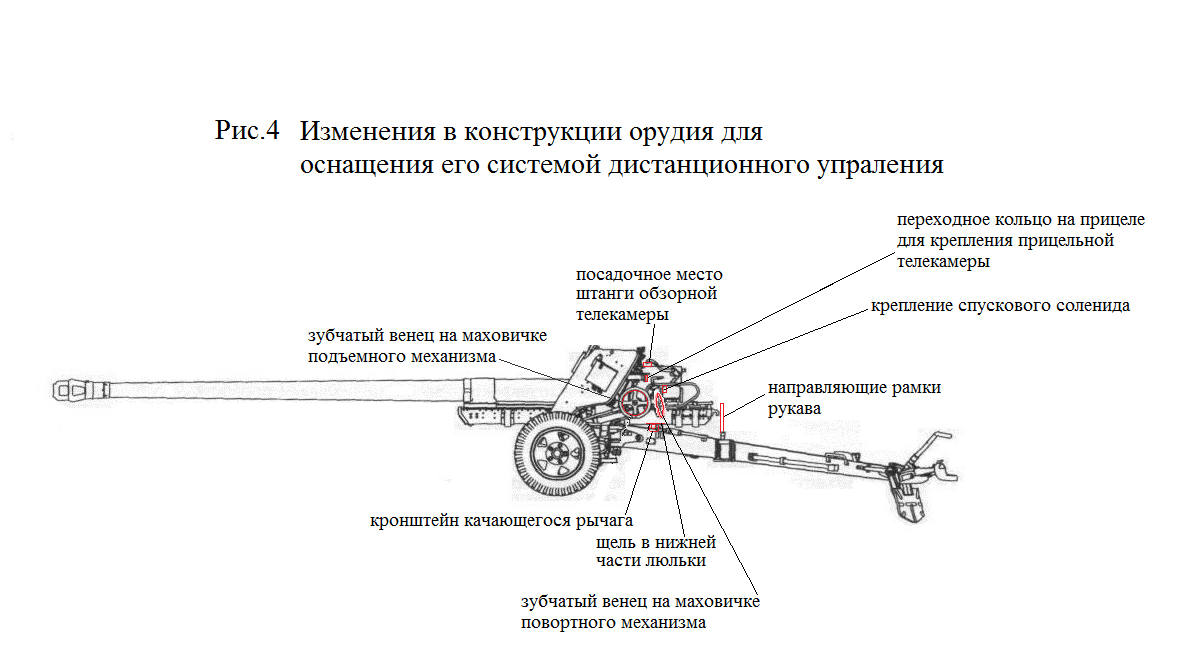 12 мм пушка