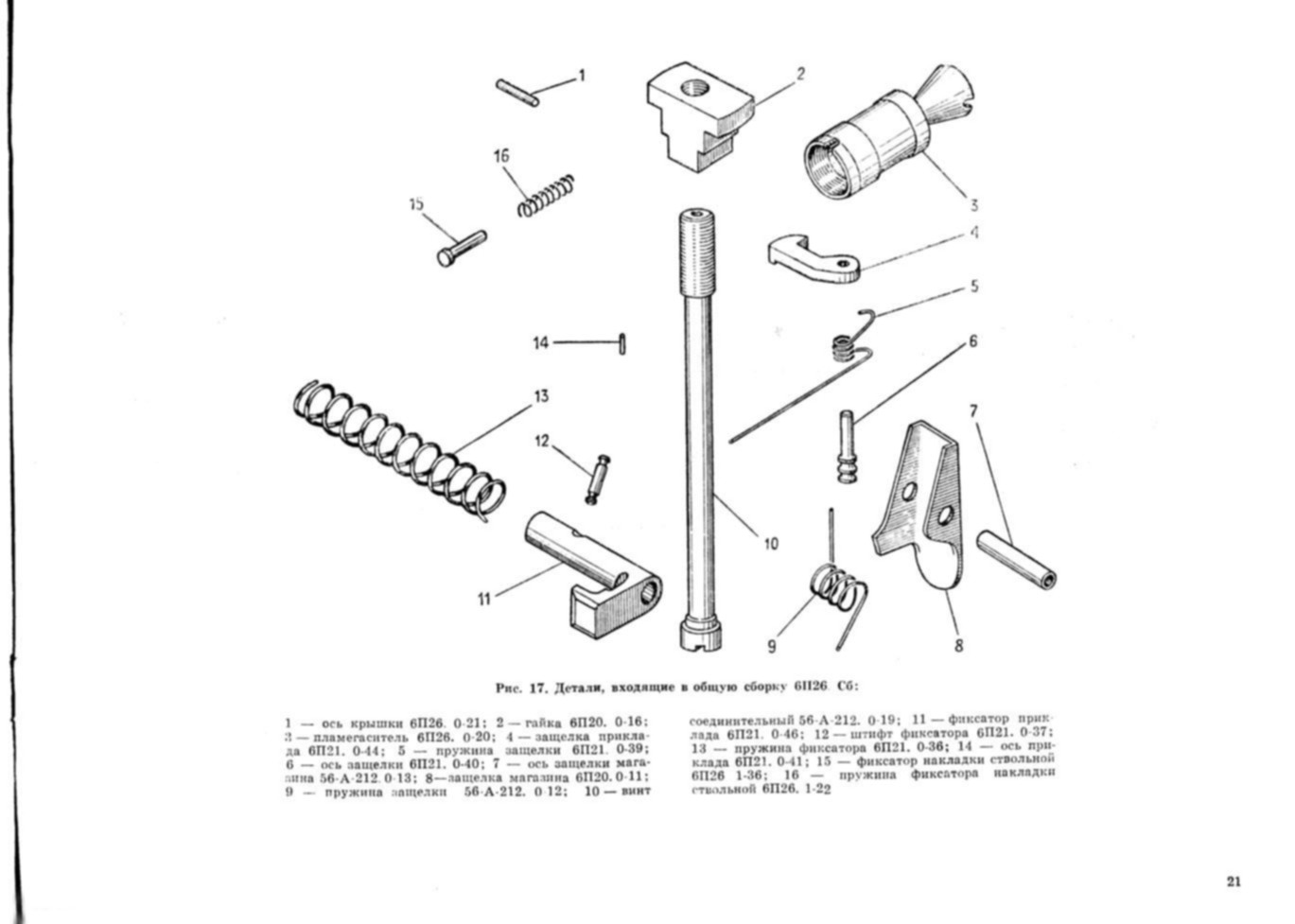Детали 15. Штифт фиксатора акс 74у. Ремонтный ЗИП 6п21. Штифт фиксатора 6п21 0 37. Групповой ЗИП на 100 изделий 6п20.