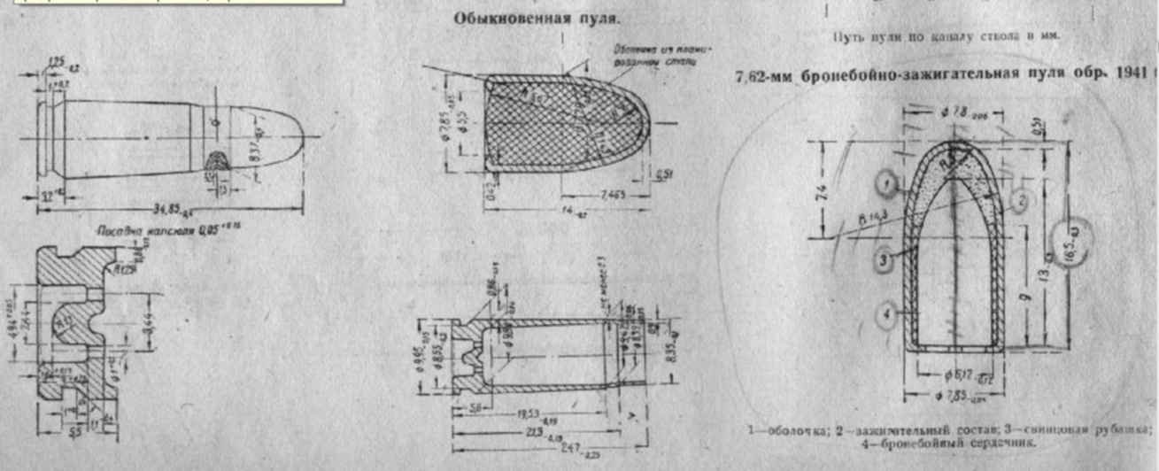 Диаметр пули. Патрон Нагана 7.62 мм чертеж. Патрон 7 62х25 чертеж. Диаметр гильзы 7.62х25. Патрон 7 62 25 ТТ чертёж.