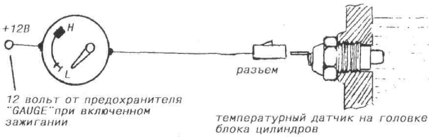 Замена датчика температуры охлаждающей жидкости (ДТОЖ) самостоятельно ⭐