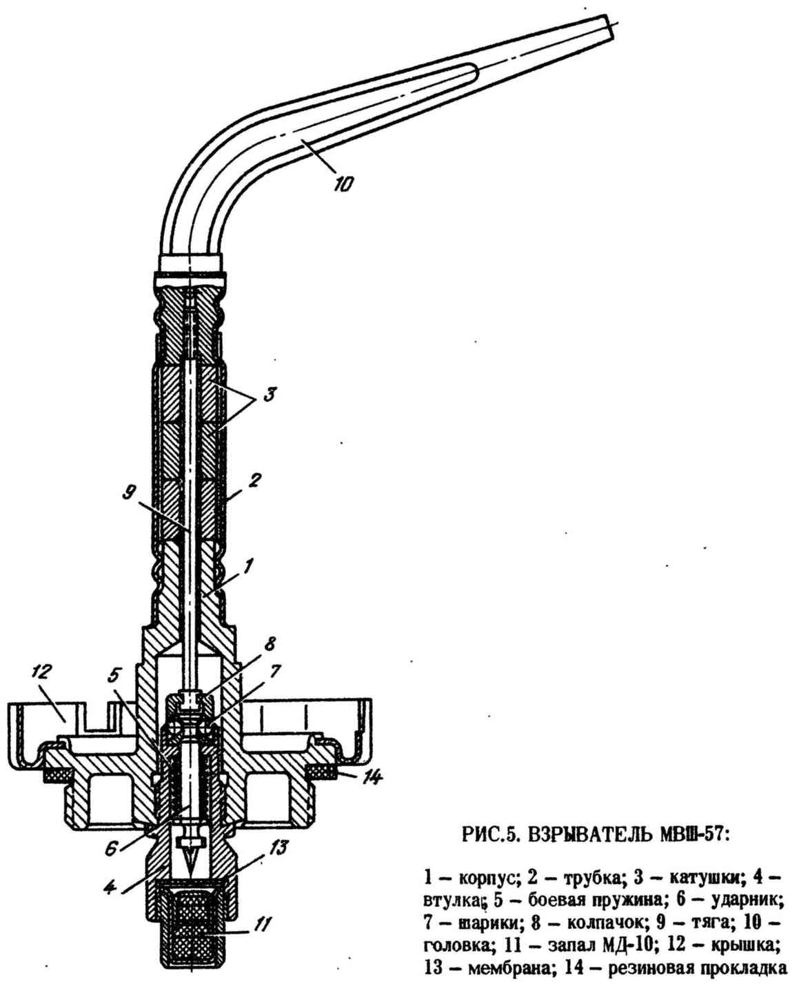 Мвш. Взрыватель МВШ-57. Взрыватели штыревой МВШ-57. Взрыватель МВШ 62. МВШ-57.
