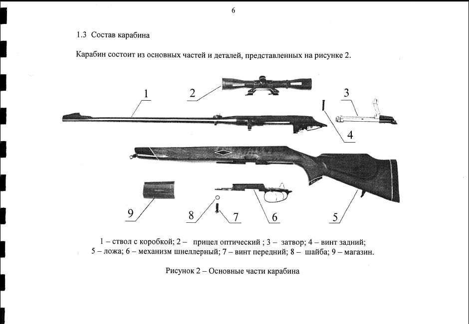 Чертеж болтовой винтовки