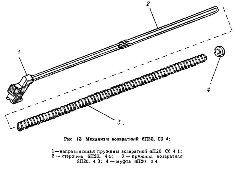 Возвратный механизм. Муфта возвратной пружины АК 74. Направляющая возвратной пружины АК. Возвратная механизм АК 74 чертеж. Муфта возвратного механизма АК-74.
