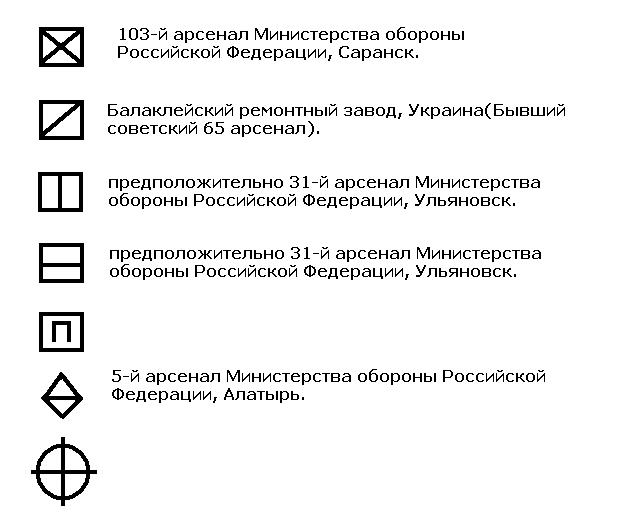 Клеймо обозначение на чертеже