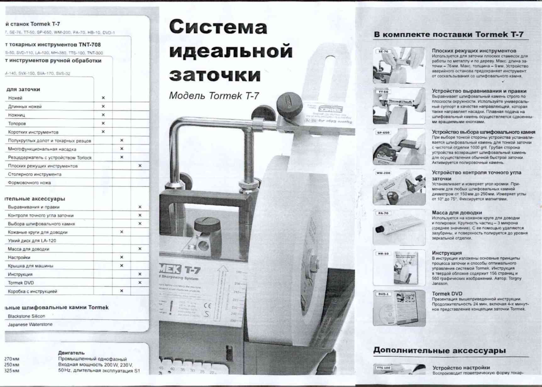 Купить Заточной Станок Тормек