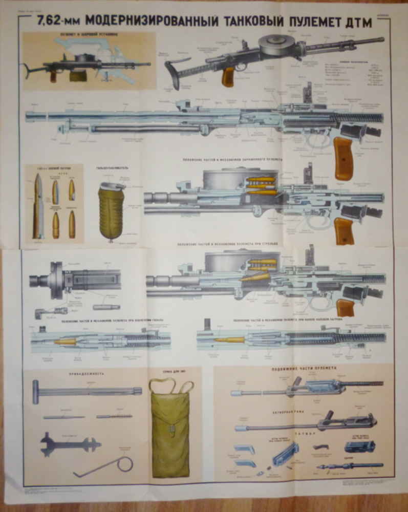 Дт 29 танковый пулемет чертежи