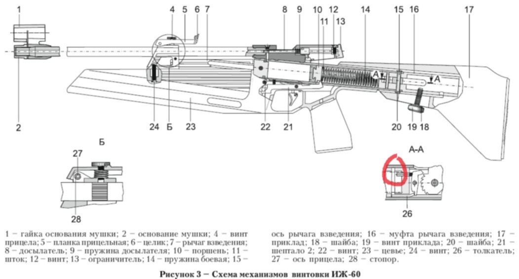 Чертеж прицельной планки