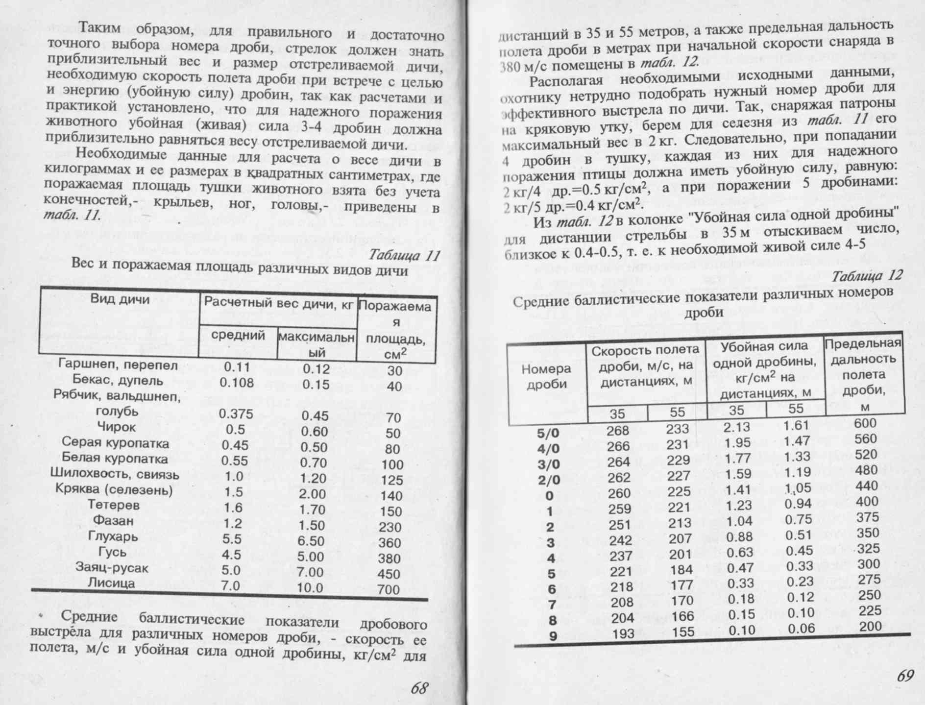 Скорость дроби на расстоянии. Выбор дроби для охоты с гладкоствольным оружием. Номер дроби на тетерева.