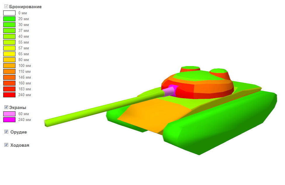 Схема бронирования мир танков
